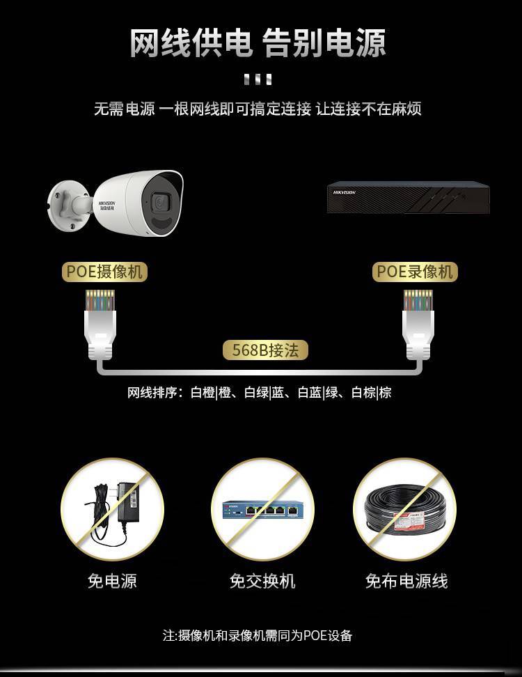 監(jiān)控系統(tǒng)服務商