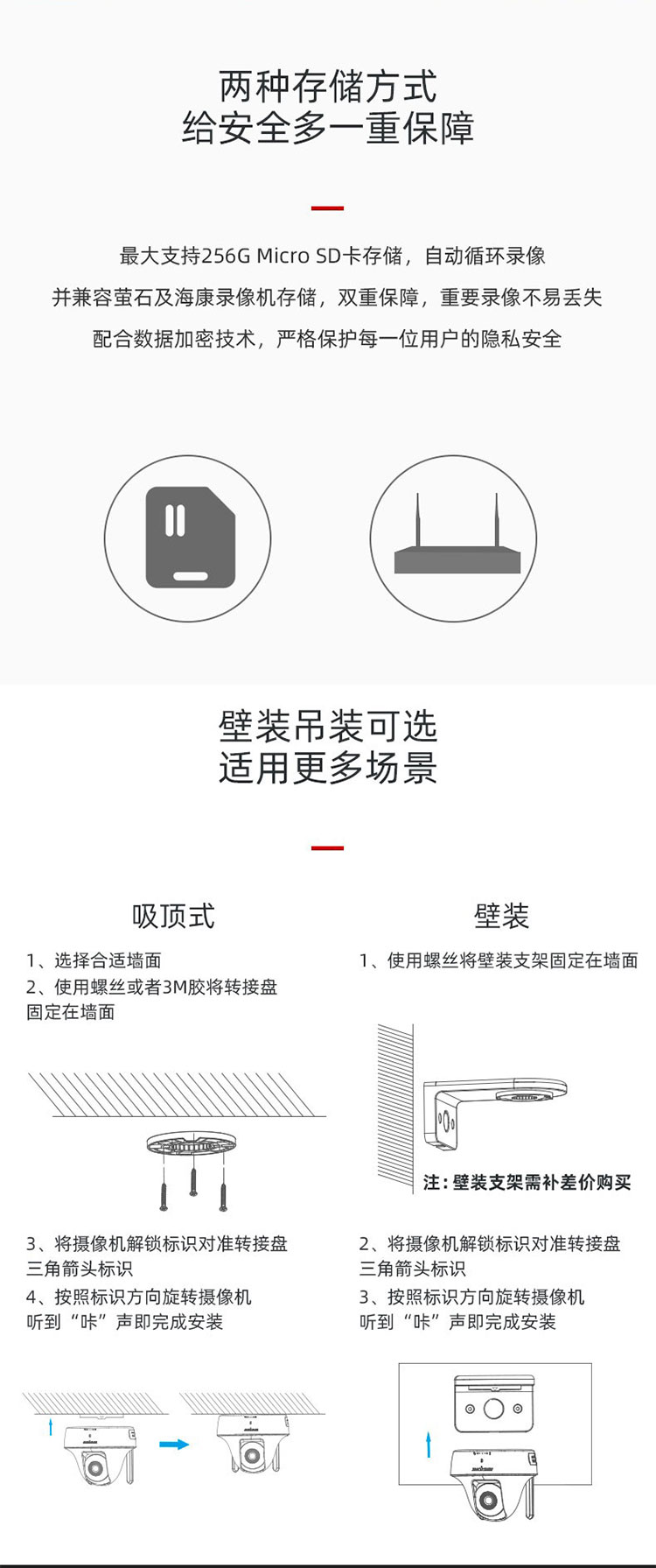 云臺網(wǎng)絡(luò)攝像機(jī)