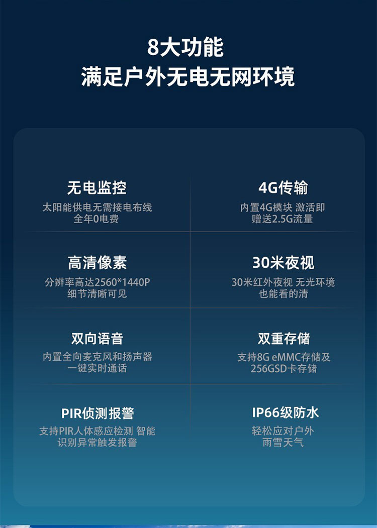 4G太陽能攝像機(jī)