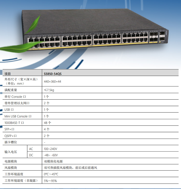 S5850-54QS_03 S5850-54QS_03