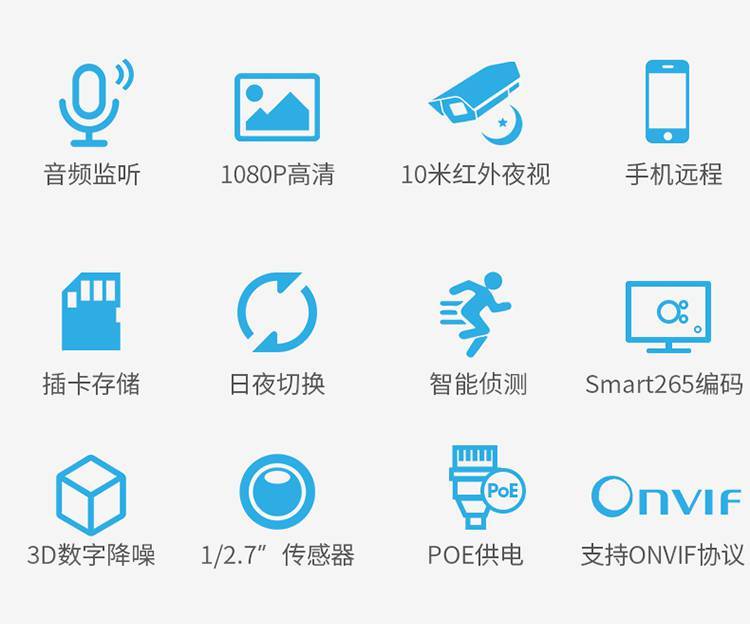 網(wǎng)絡(luò)監(jiān)控攝像機