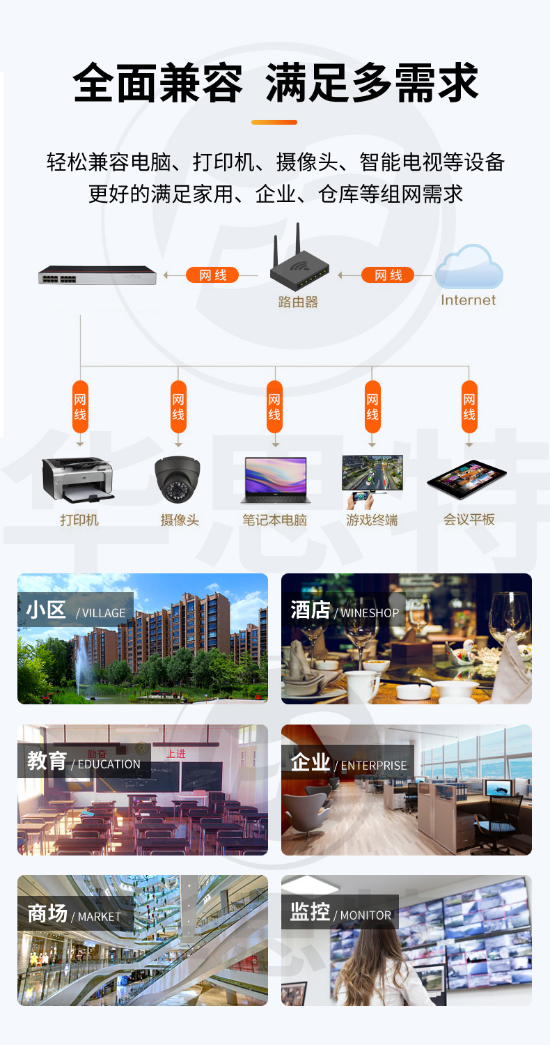 數(shù)通智選交換機 S1730S-L16F-A