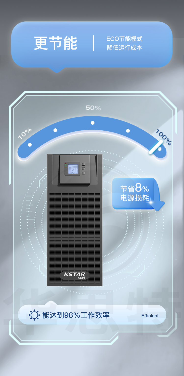 科士達(dá)UPS電源 YDC3360